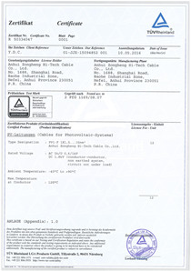 Certificación TUV 1 para cable solar
